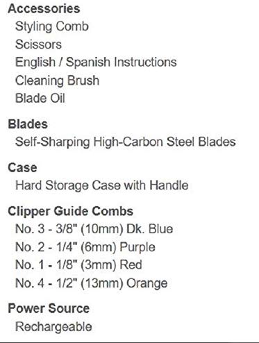 Wahl Litio Ion Pro Series Cortauñas inalámbrico para animales - Recargable Silencioso Bajo Ruido Heavy Duty Electric Dog & Cat Grooming Kit para razas pequeñas y grandes con capas gruesas y pesadas - Modelo 9766