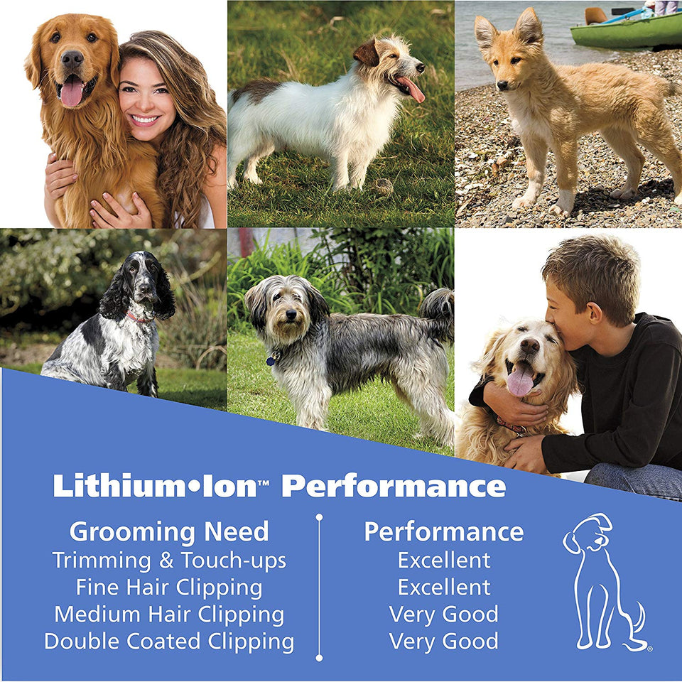 Wahl Litio Ion Pro Series Cortauñas inalámbrico para animales - Recargable Silencioso Bajo Ruido Heavy Duty Electric Dog & Cat Grooming Kit para razas pequeñas y grandes con capas gruesas y pesadas - Modelo 9766